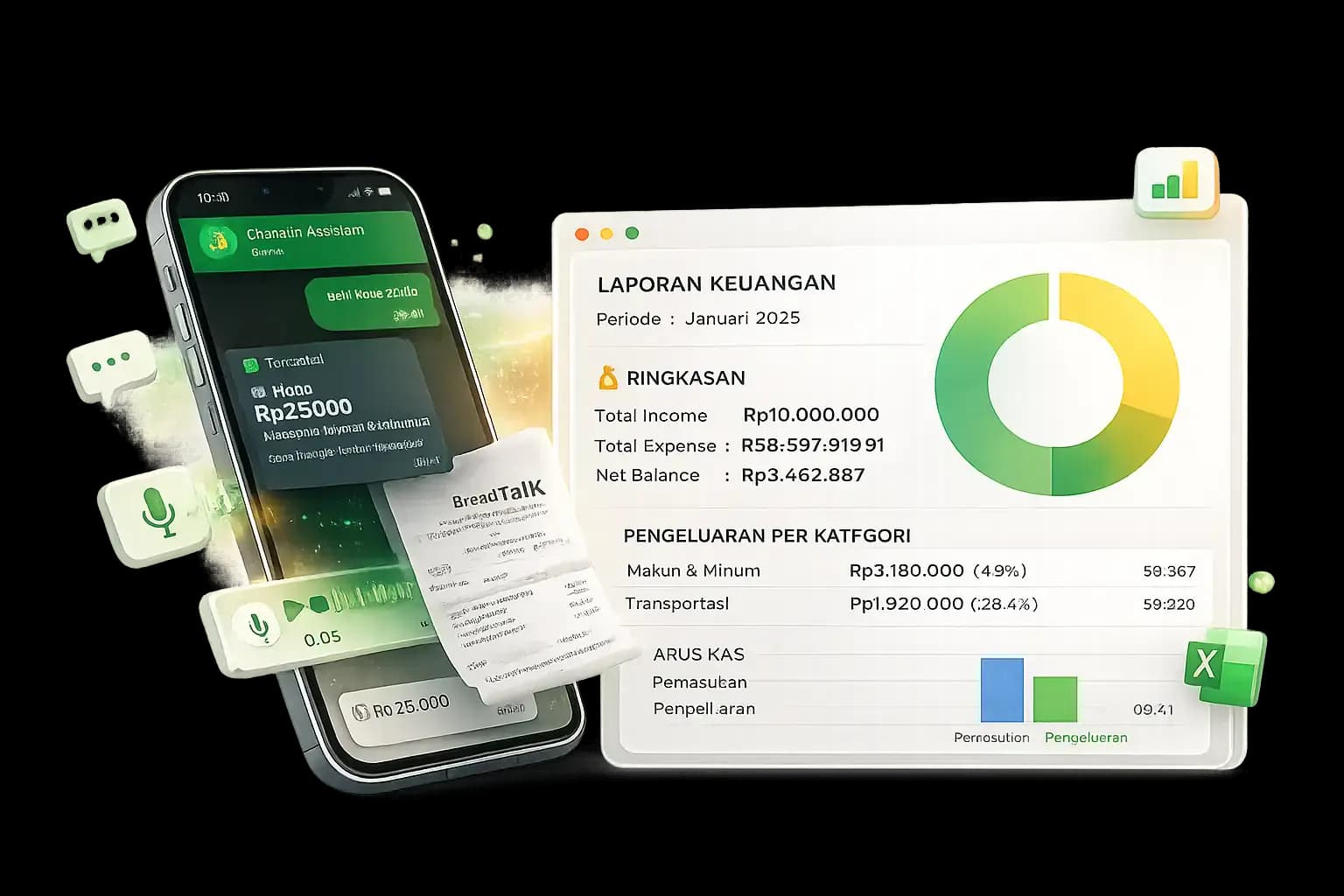 Chatatin app on WhatsApp & Telegram